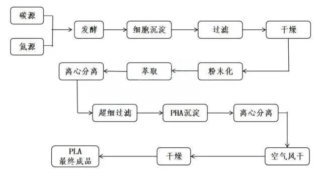 1636082017627136.jpg 34.jpg