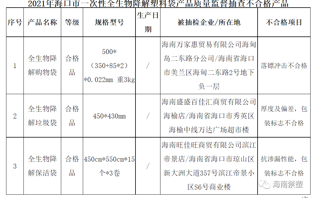 1659061859700060.png 90.png