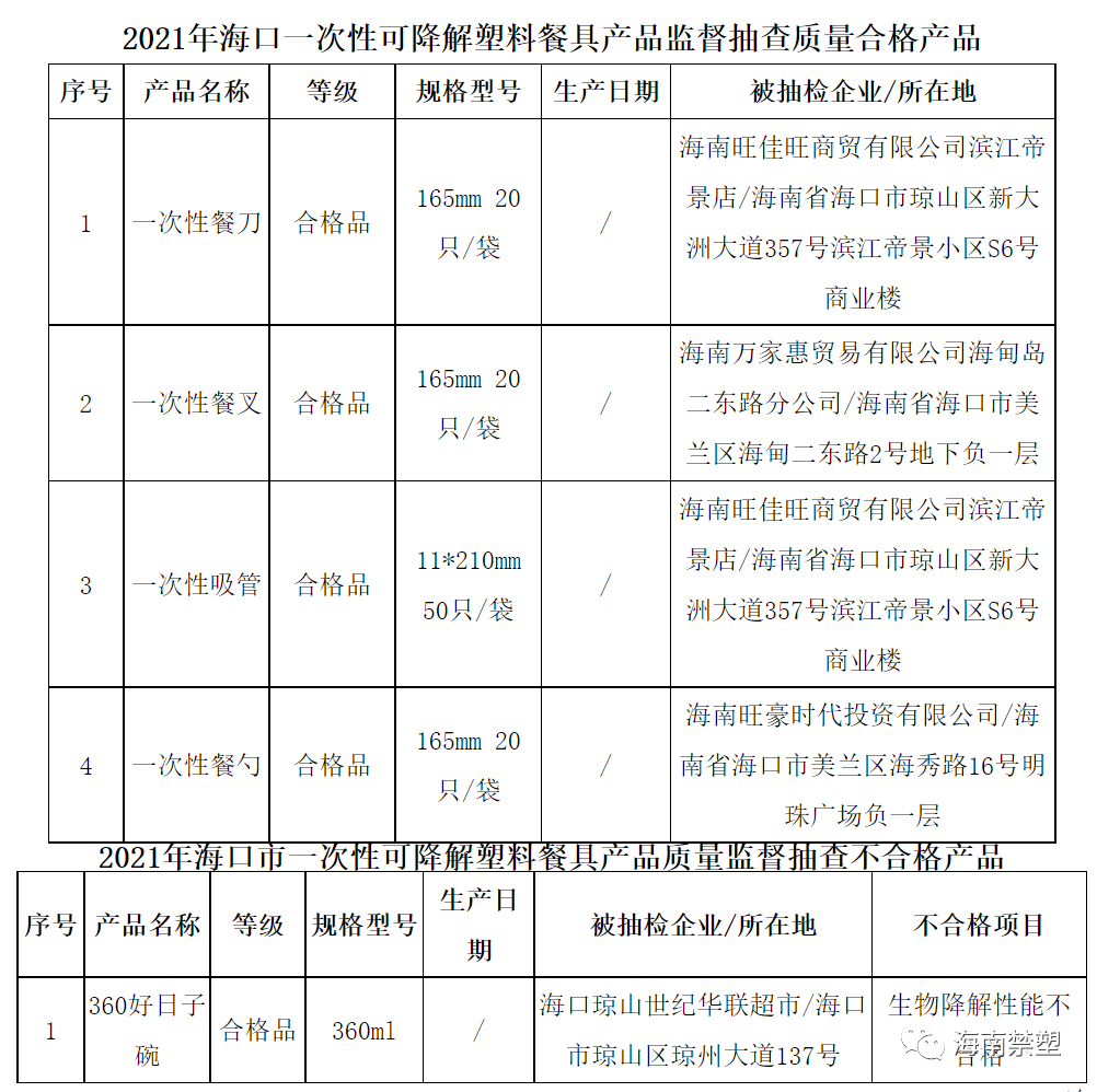 1659061911807917.png 92.png