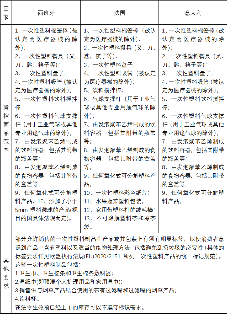 1659576893822323.png 106.png