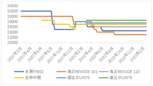 1711089709630885.png 015.png